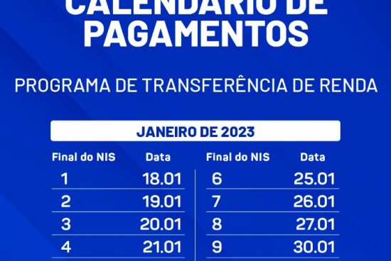 Calendário de pagamentos do Programa de Transferência de Renda do Governo Federal já está disponível